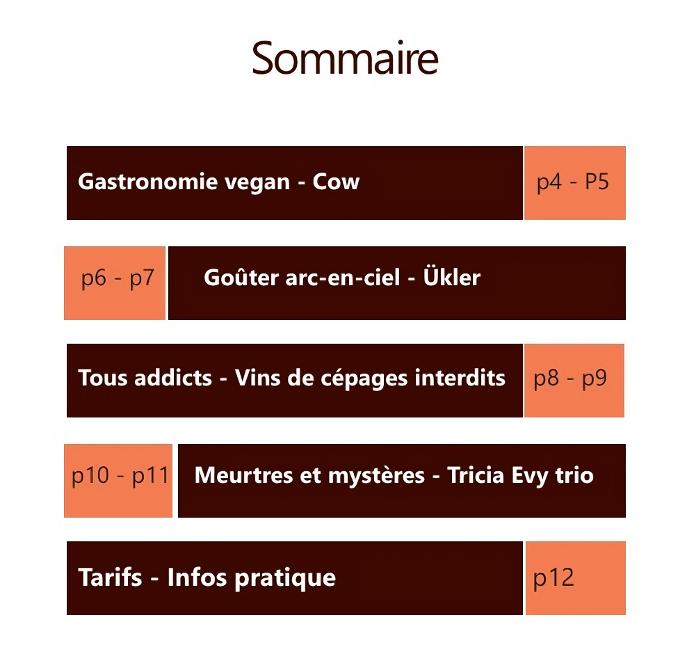 Mise en Bouche Sommaire